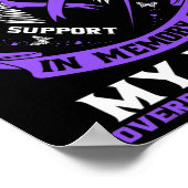 Poster Violet En Mémoire De Ma Mère Conscience De L'Overd (Coin)