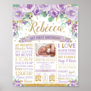 Poster Violet Floral 1er Anniversaire Statistiques de Nai