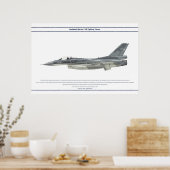 Poster Viper Chile 3 Grupo (Cuisine)