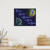 POSTER VIRGO (Cuisine)