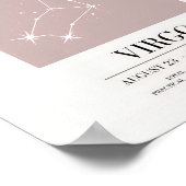 Poster Virgo Astrology Chart (Hoek)
