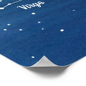 Poster Virgo Constellation Stars Ciel nocturne (Coin)