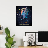Poster Virgo Constellation Zodiac Aquarelle Étoiles Galax (Bureau à domicile)