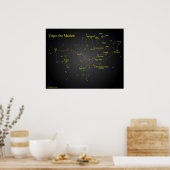 Poster Virgo la constellation de Maiden (Cuisine)