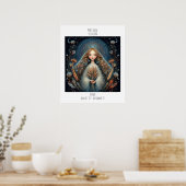 Poster Virgo Zodiac Astrology Name & Birthday (Cuisine)