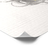 Poster Visage de Femme Avec Effet Texturé de Fleurs (Coin)