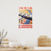 Poster Visitez l'affiche Vintage voyage INDIA Imperial Ai (Cuisine)