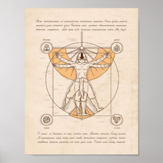 Poster Vitruvian Aang