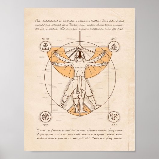 Poster Vitruvian Aang (Devant)