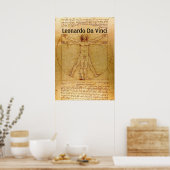 Poster Vitruvian Man-Leonardo Da Vinci (Cuisine)