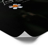 Poster Vivre une vie (1 Thessaloniciens 2:11-12) (Coin)