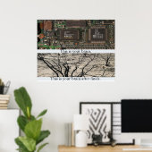 Poster Voici Ton Cerveau. (Bureau à domicile)