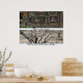 Poster Voici Ton Cerveau. (Cuisine)