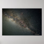 Poster Voie Lactée 2 (Devant)