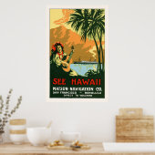 Poster Voir l'affiche de voyage Hawaii (Cuisine)