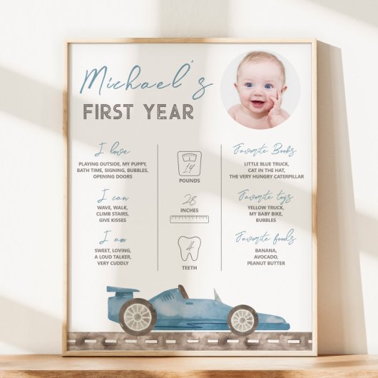 Poster Voiture de course rétrograde - Symbole de l'étape