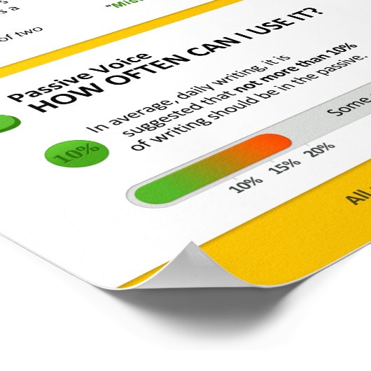 Poster Voix passive et non agressive (Coin)