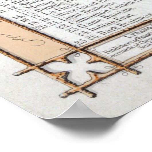 Poster Volaille Du Monde (Coin)