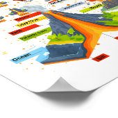 Poster Volcano Thème De L'Idée De La Tenue Pour Enfants G (Coin)