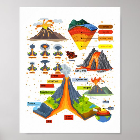 Poster Volcano Thème De L'Idée De La Tenue Pour Enfants G (Devant)