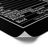 Poster Volleyball Nutrition Faits Femmes Joueuses (Coin)