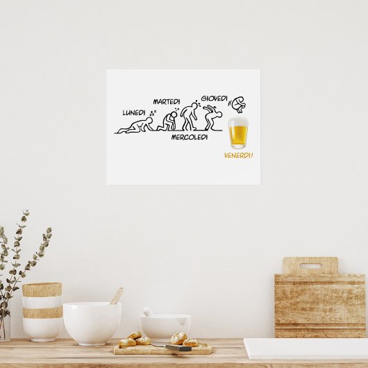 Poster Volution de la bière (Cuisine)