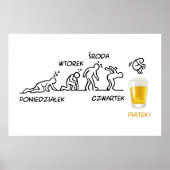 Poster Volution de la bière (Devant)