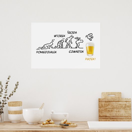 Poster Volution de la bière (Cuisine)