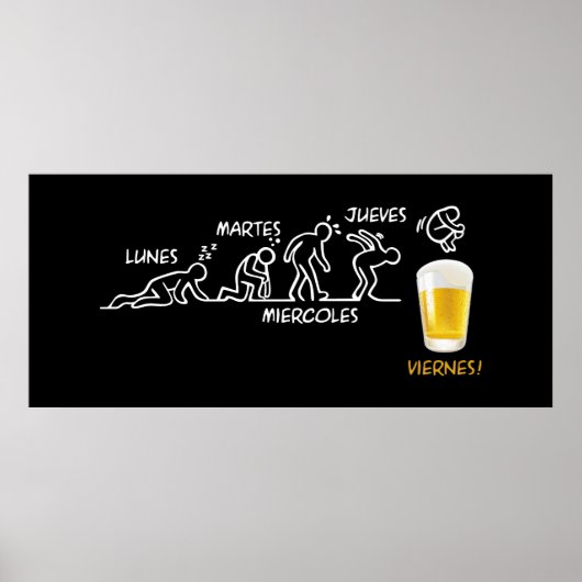 Poster Volution de la bière (Devant)