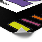 poster voor 5e grade Rocks Classroom (Hoek)