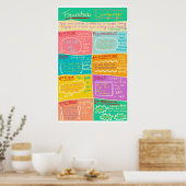 Poster voor beeldschermklaslokaal (Keuken)