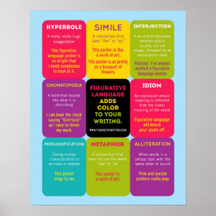 Poster voor beeldschermopname