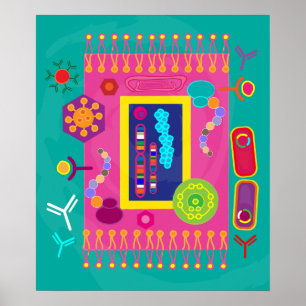 Poster voor cellulaire biologie