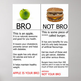Poster voor gezondheid, Apple, gewichtsverlies mot