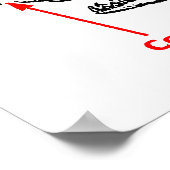 Poster voor haaienaanvallen (Hoek)