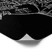 Poster voor  handpalmlezing (Hoek)