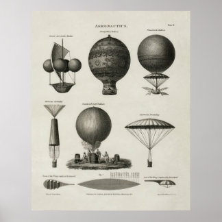  Poster voor hot-luchtballonluchtvaart