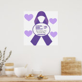 Poster voor internationale bewustmaking bij overdo (Keuken)