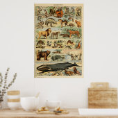  Poster voor kunstmuurkunst (Keuken)