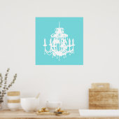 Poster voor luchters, luchters, geluidsdempers (Keuken)