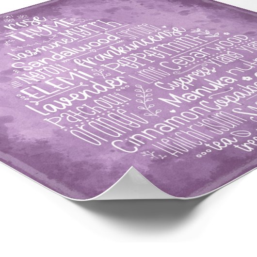 Poster voor olievlagers (Hoek)