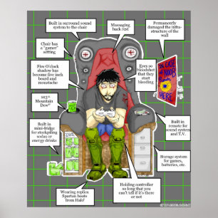 Poster voor profgamer