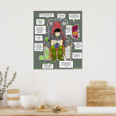 Poster voor profgamer (Keuken)