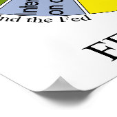 Poster voor theepartijcirkeldiagram (Hoek)