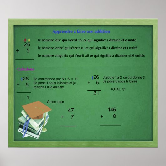 Poster voor toevoeging van aanhangsel (Voorkant)