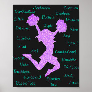 Poster voor Typografie van voorkeuren
