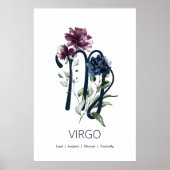 Poster voor vigo Zodiac Star (Voorkant)