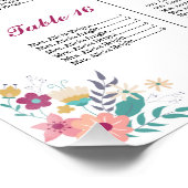 Poster voor weddenschappen perfect poster (Hoek)