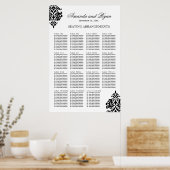 Poster voor zwarte en witte zitplaats (Keuken)