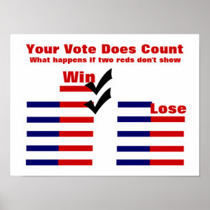Poster Vos comptes de vote